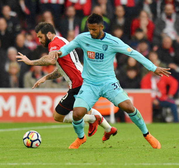 C罗轮休的 C罗轮休的